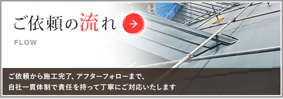 Wazm1　ご依頼の流れ　ご依頼から施工完了、アフターフォローまで、自社一貫体制で責任を持って丁寧にご対応いたします